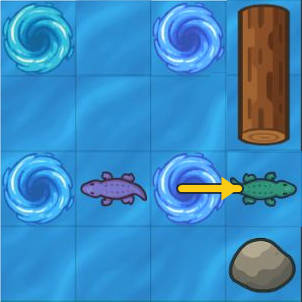 After the pink gator leaves and the log slides up, the green gator passes through the whirlpool and arrives on the far side.