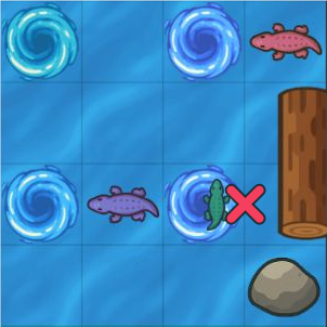 The gator is blocked because the log occupies the cell beyond the paired whirlpool.