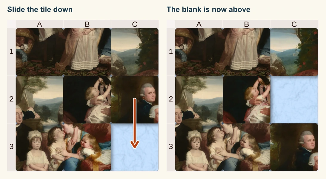 A picture tile slides down while the empty space shifts up in Classic Slide